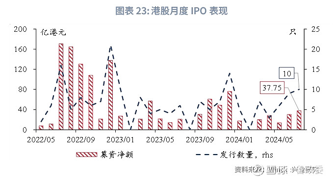 香港2025精准资料,全面解答解释落实