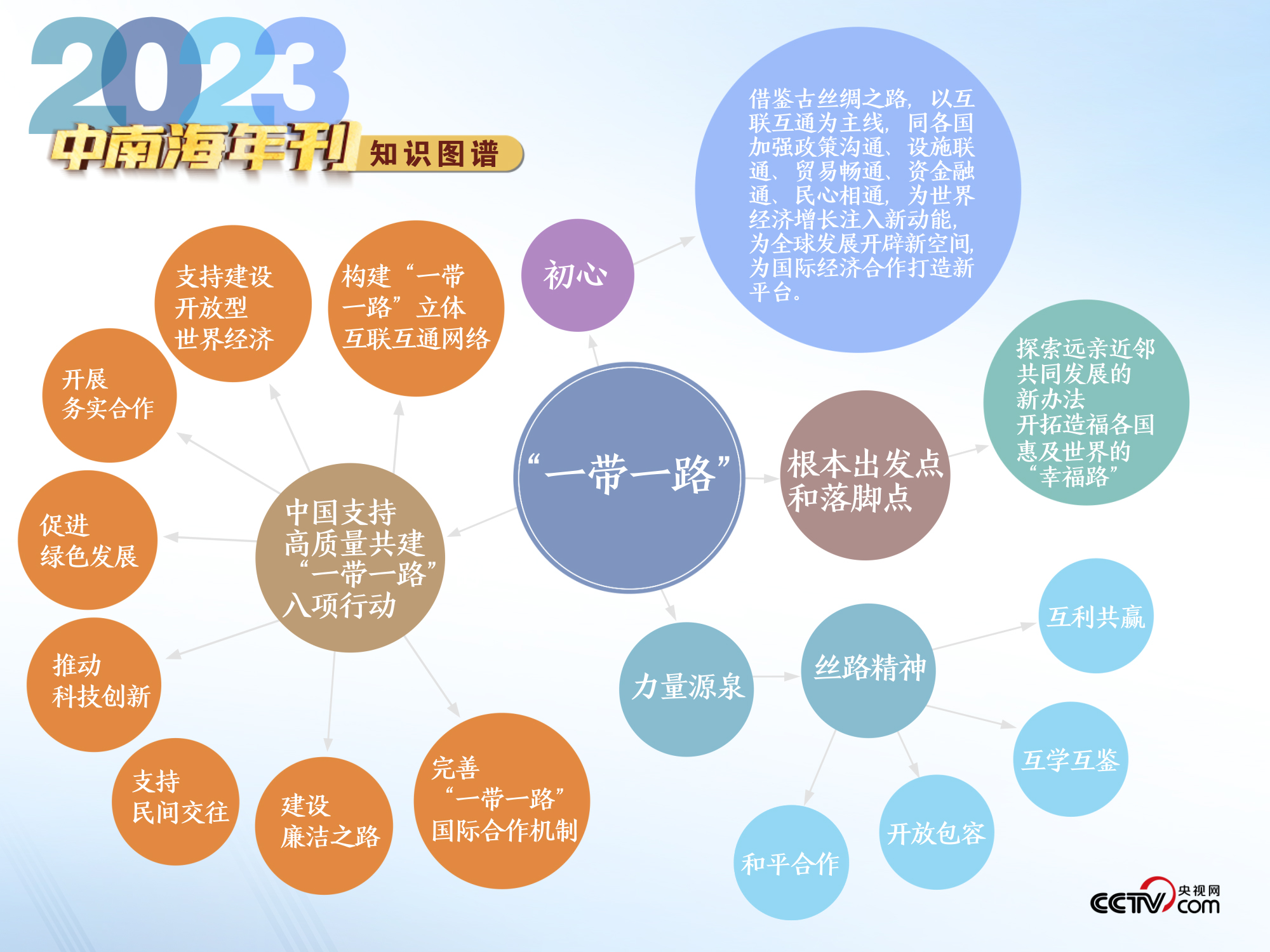 澳门未来展望,2025年天天开好彩的愿景与实现路径