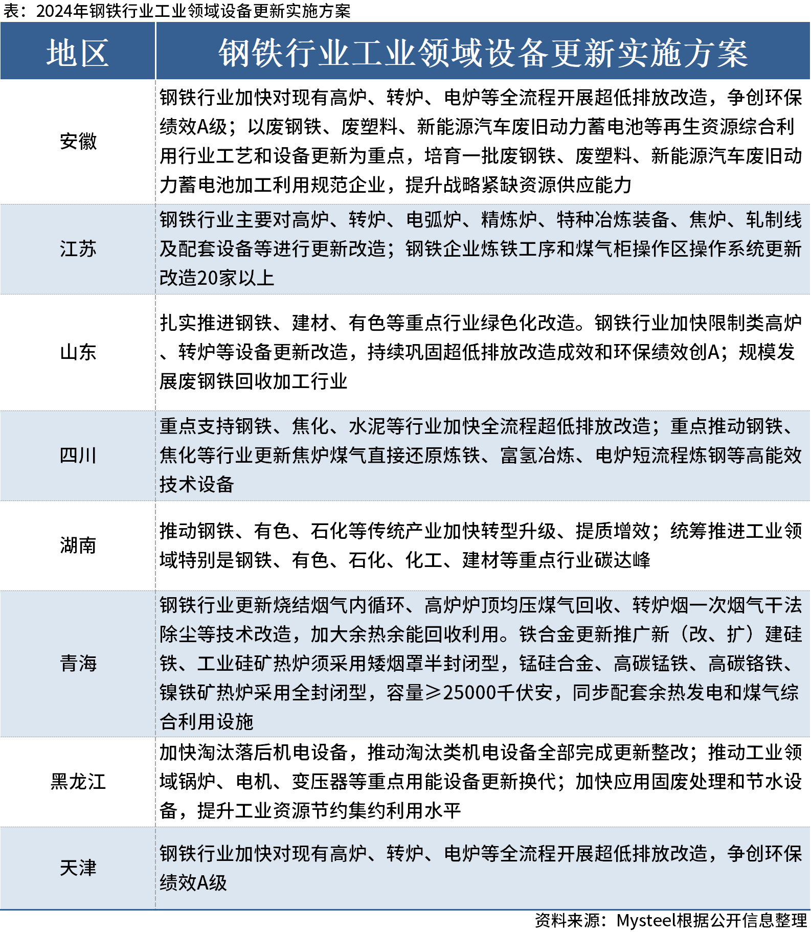 新澳2025全年最新资料大全,关键词释义与落实策略详解